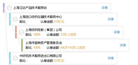 上海立達(dá)產(chǎn)品技術(shù)服務(wù)站 專(zhuān)業(yè)、高效的技術(shù)服務(wù)保障