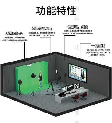 天創(chuàng)華視虛擬演播室 賦能校園電視臺(tái)，革新影視節(jié)目制作